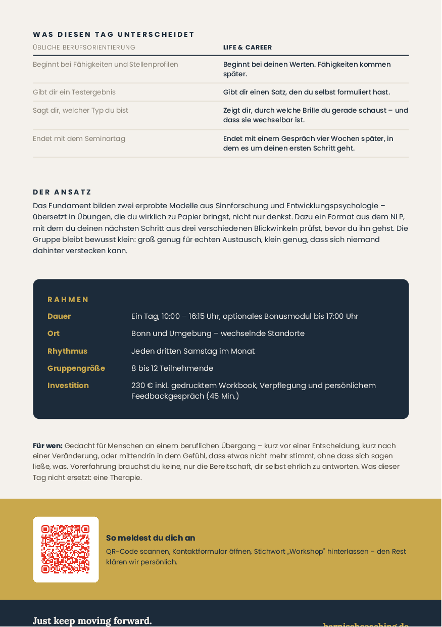 Flyer: Orientierung Workshop Bonn Harnischcoaching